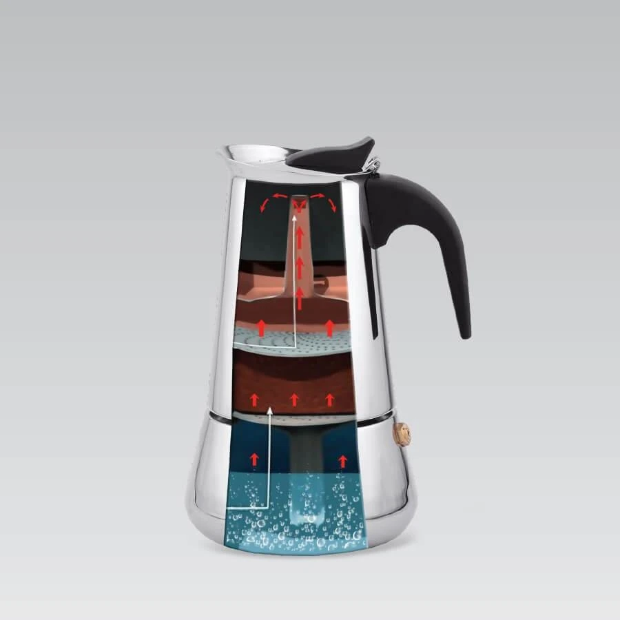 Espresso kavinukas 4 puodeliams Maestro MR-1660-4