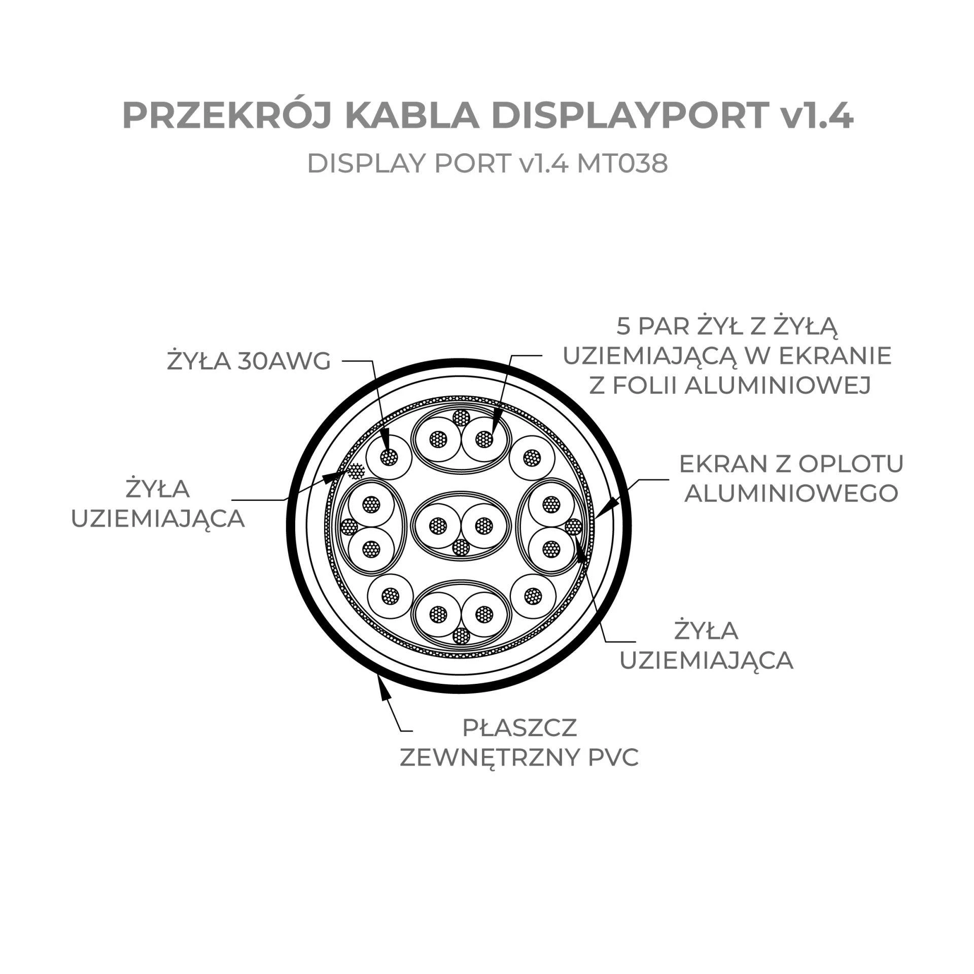 Montis DisplayPort – juodas DisplayPort 1,8 m laidas (MT038-1.8)
