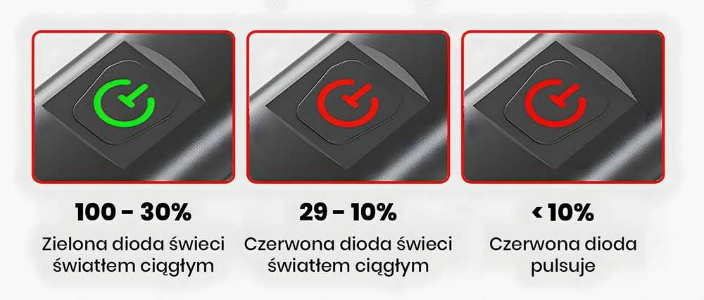 Montis LED priekinis dviračio žibintas MT109 Priekinis apšvietimas 1300 lm