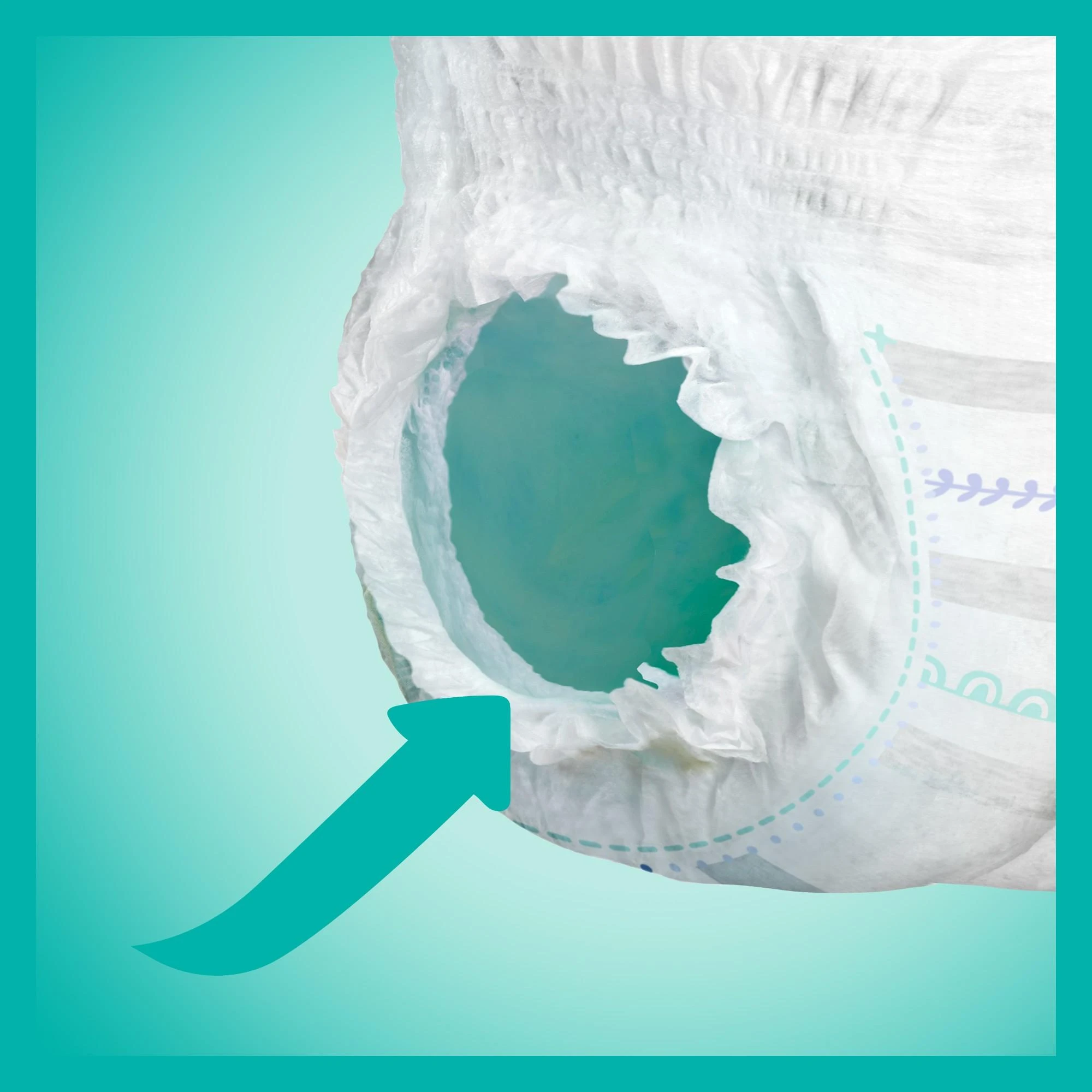 Sauskelnės-kelnaitės PAMPERS Premium Pants, Value Pack, 3 dydis, 48 vnt.