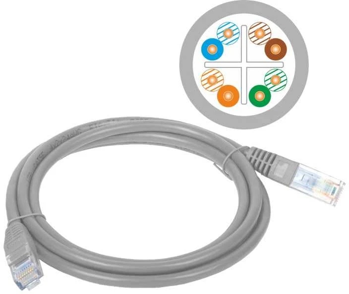 Alantec KKU6SZA0.5 tinklo kabelis pilkas 0.5 m Cat6 U/UTP (UTP)