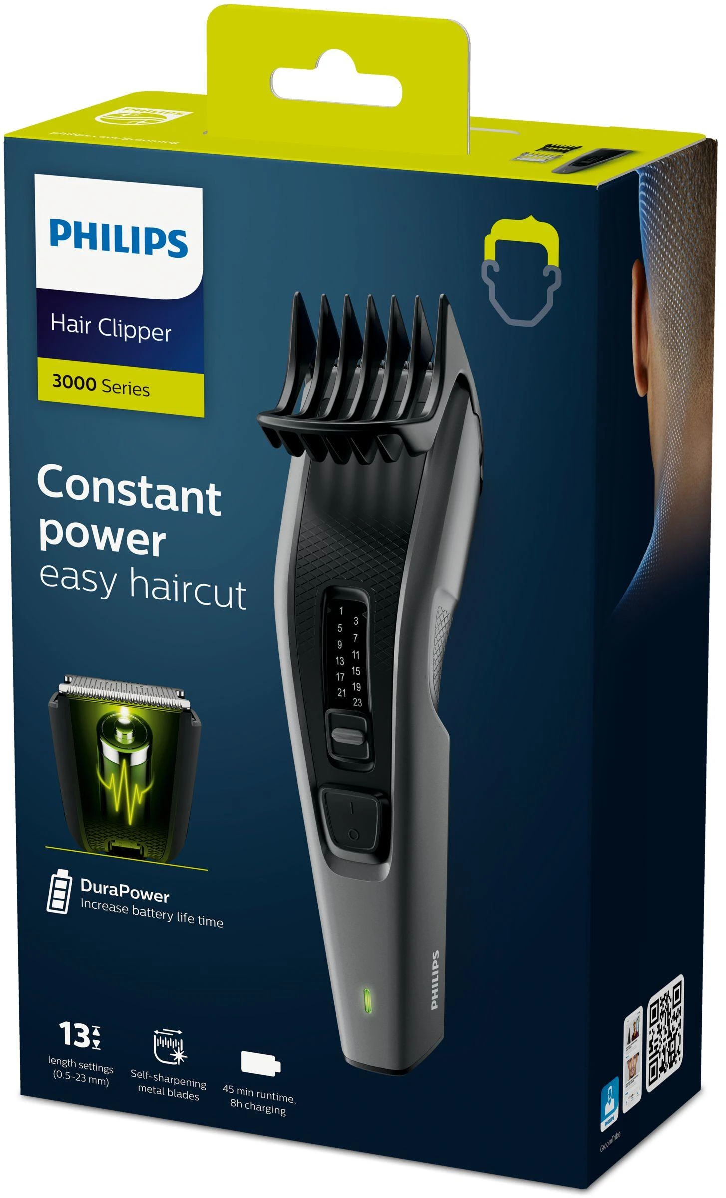 Philips H.CLIPPER RC/AC UŽDARYTA DĖŽĖ