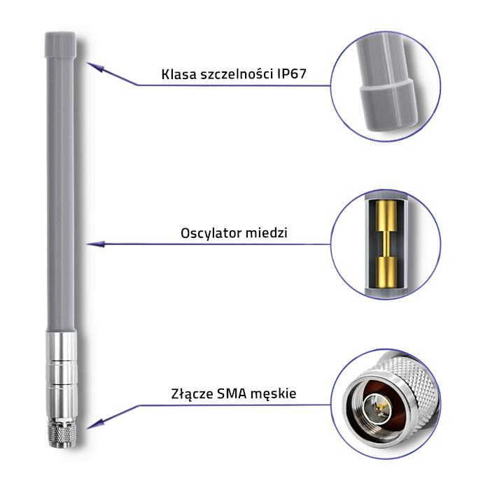 QOLTEC 57024 LoRa Antenna 5.8dBi Outdoor