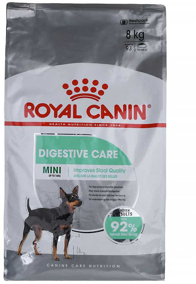 Royal Canin Mini Digestive Care 8kg