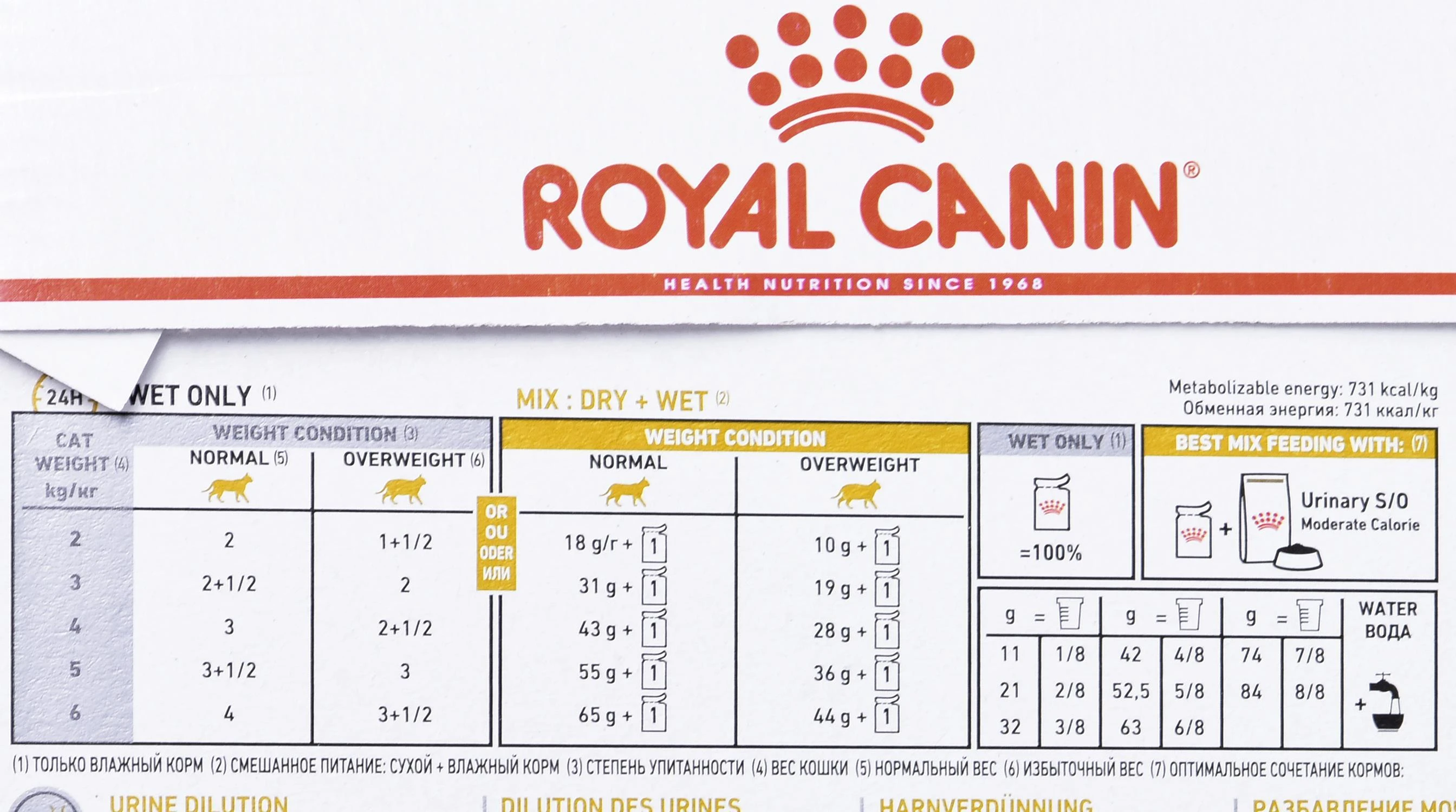 ROYAL CANIN Urinary Medium Calorie - pakuotė 12 x 85 g