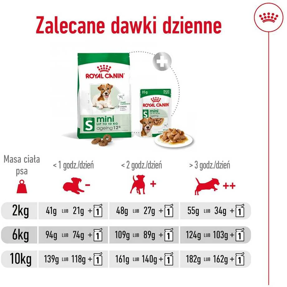 Royal Canin Mini Ageing 12+ 3,5kg