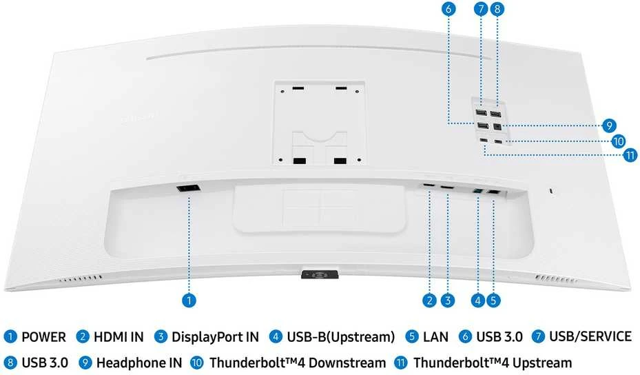 Monitorius Samsung ViewFinity S6 S65TC LS34C650TAUXEN, 34", VA, 21:9, 100 Hz, 5 ms, 3440 x 1440, 350 cd/m²