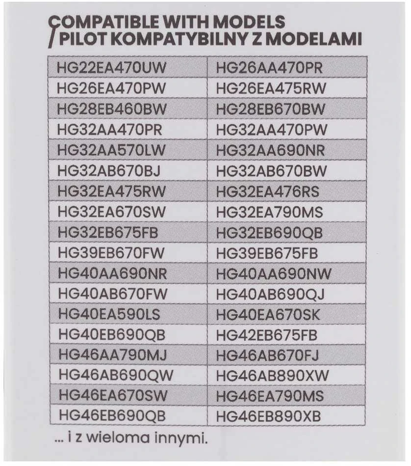 TV pultas SAVIO FOR SAMSUNG TVS RC-07