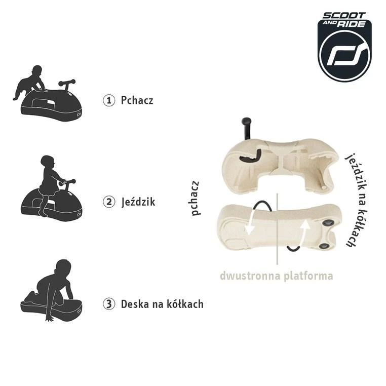 Scoot and Ride Scoot & Ride Mano pirmasis plienas 96595