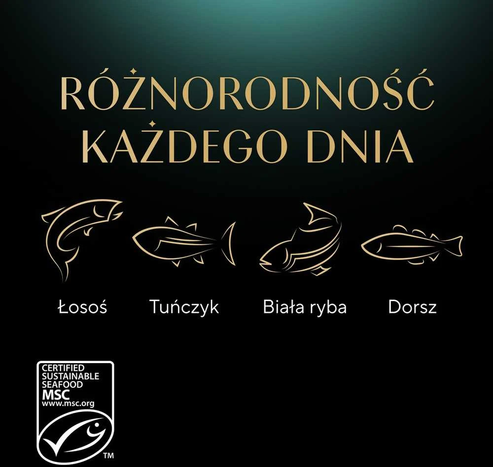 SHEBA Maišeliai (80x85g) Žuvies Skoniai Sušalę Maistas Suaugusiems Kačiukams Želė