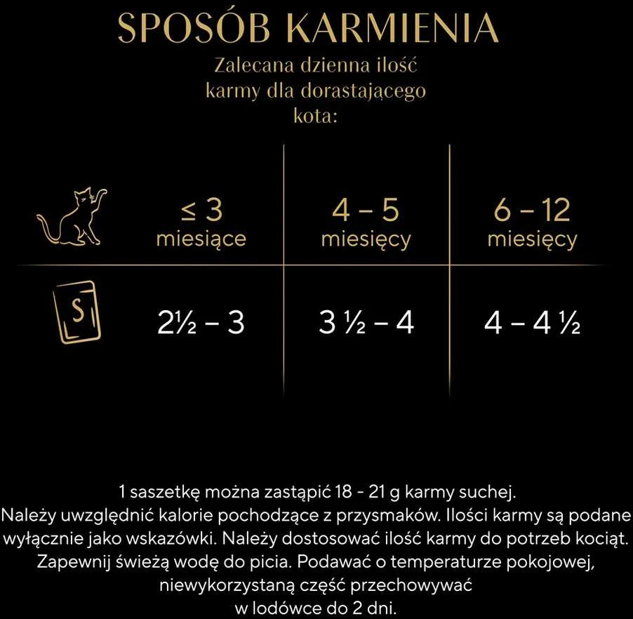 Drėgnas Kačių Maistas - Sheba Kačiukų Skonių Pasirinkimas Su Padažu