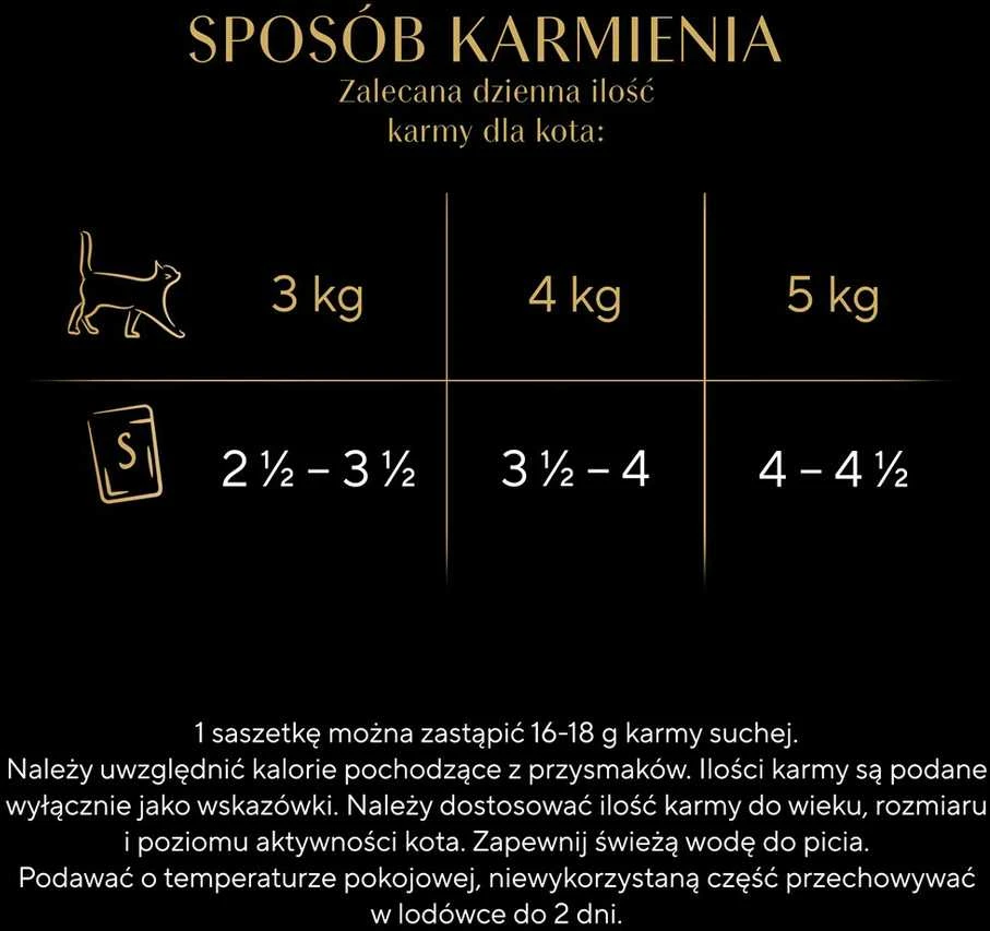 Drėgnas Kačių Maistas - Sheba Žuvies Skoniai