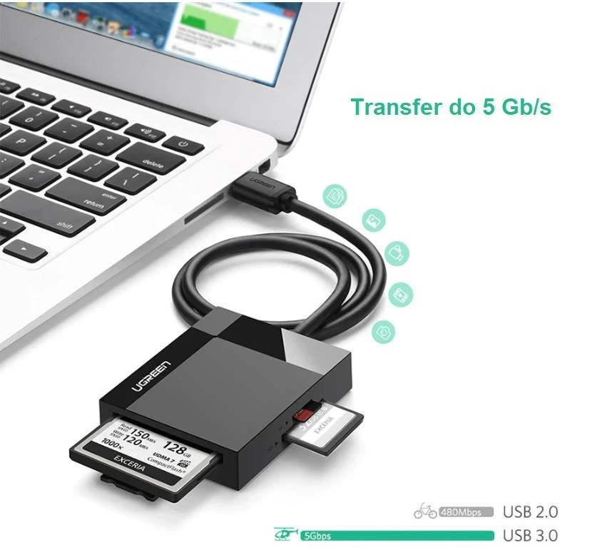 UGREEN 4in1 kortelių skaitytuvas USB 3.0 1m - Juodas