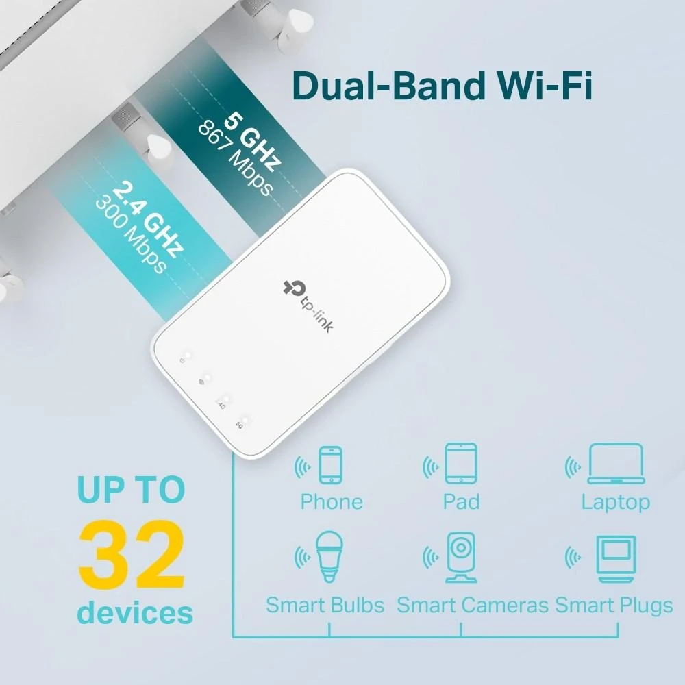 TP-LINK | Tinklo ilgintuvas | RE300 | 802.11ac | 2.4GHz/5GHz | 300+867 Mbit/s | Ethernet LAN (RJ-45) jungtys: Ne | MU-MiMO: Ne | ne PoE | Antenos tipas: 2 vidinės