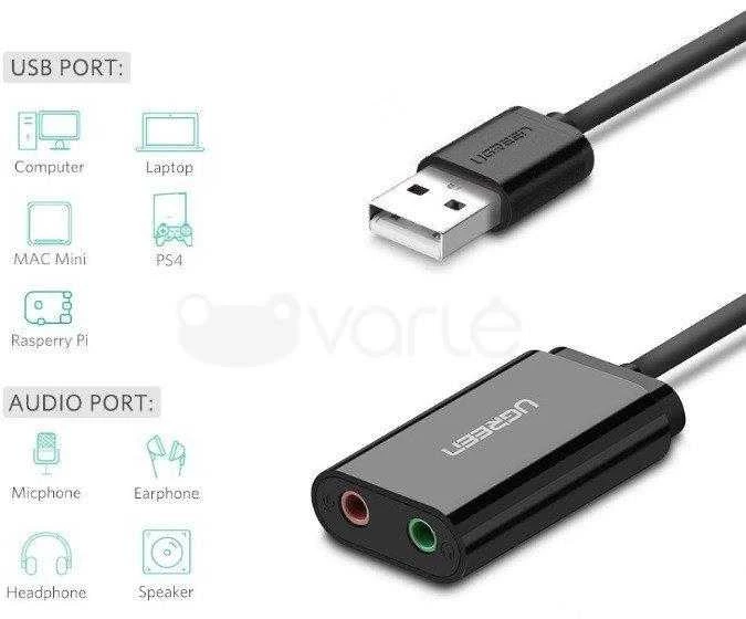 UGREEN USB garso adapteris su jungčių schemomis