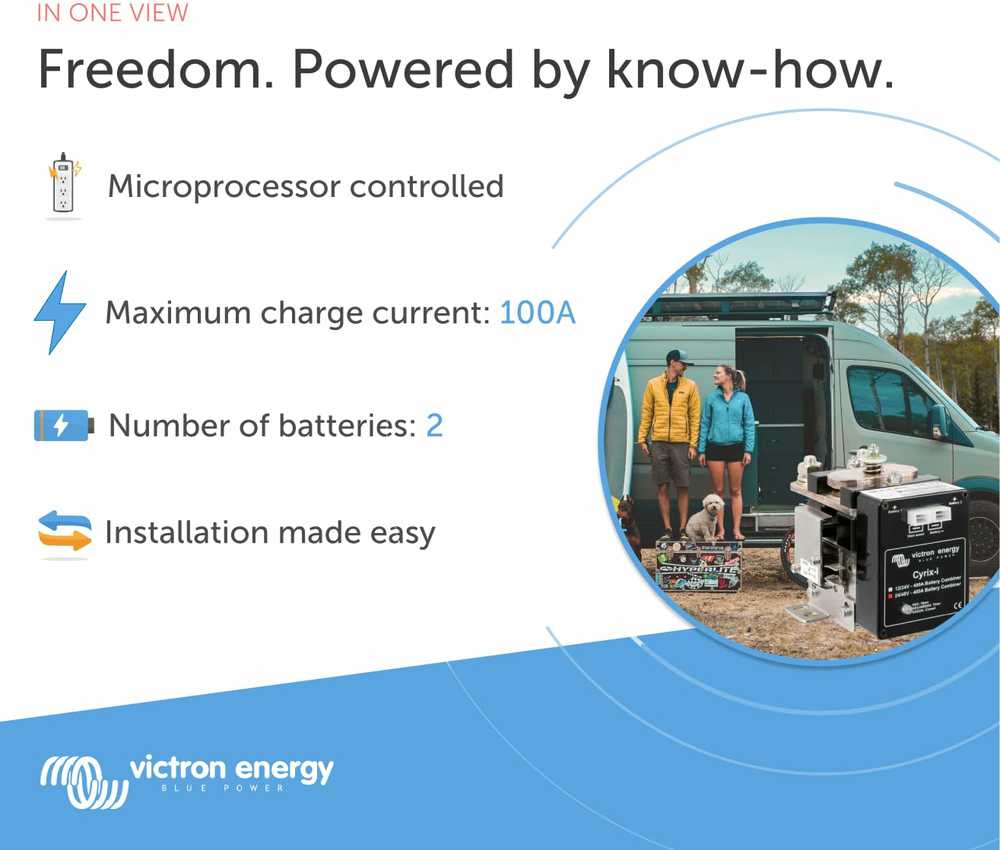 Dėklas Victron Energy „Cyrix-i“ 24/48 V-400 A išmanusis jungiklis