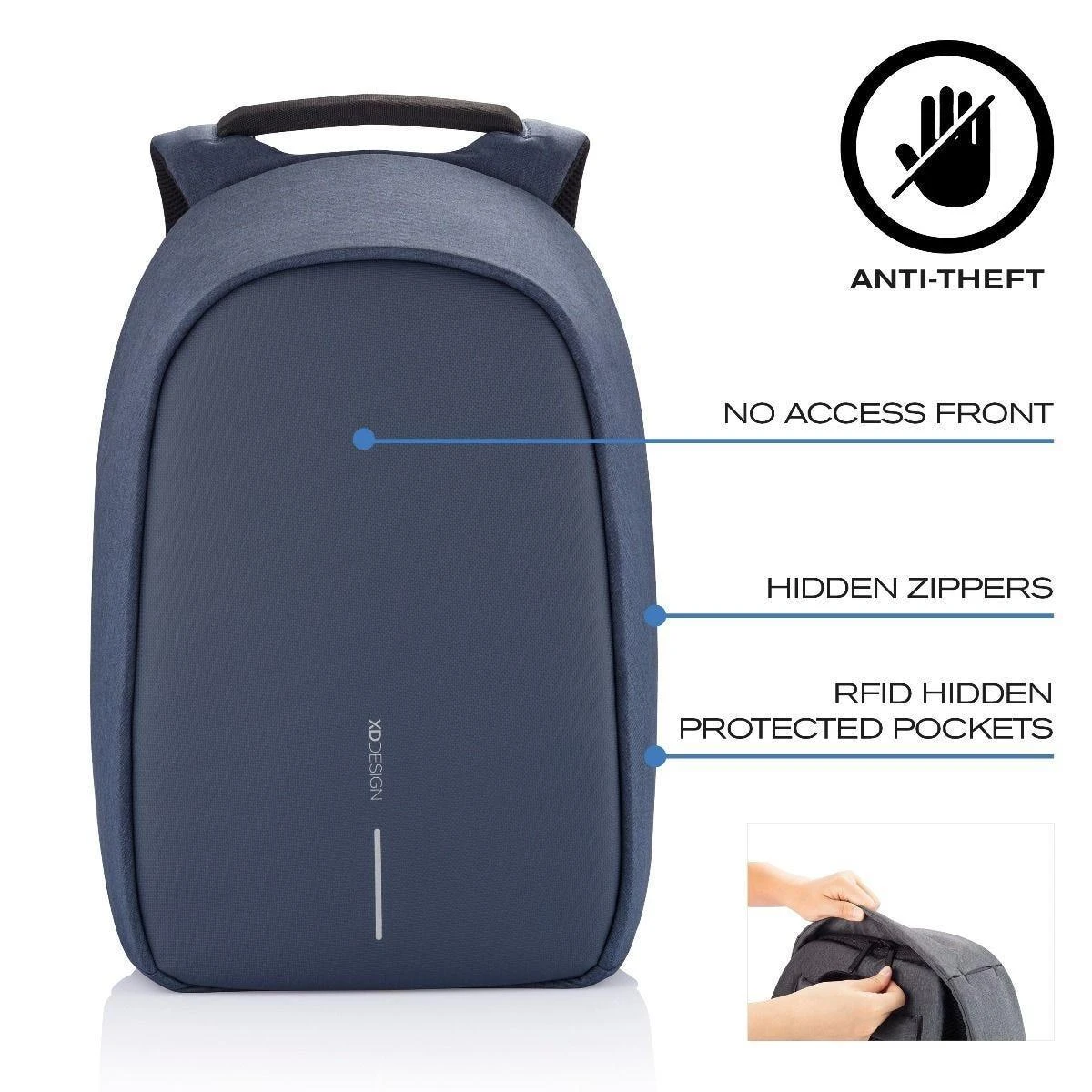 XD Design Kuprinė su apsauga nuo vagių Bobby Hero Small (Tamsiai mėlyna)