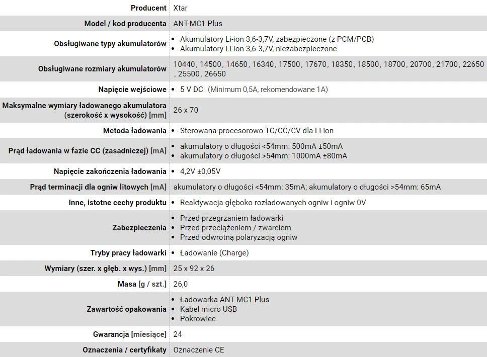 Xtar ANT MC1 Plus techninių duomenų specifikacija