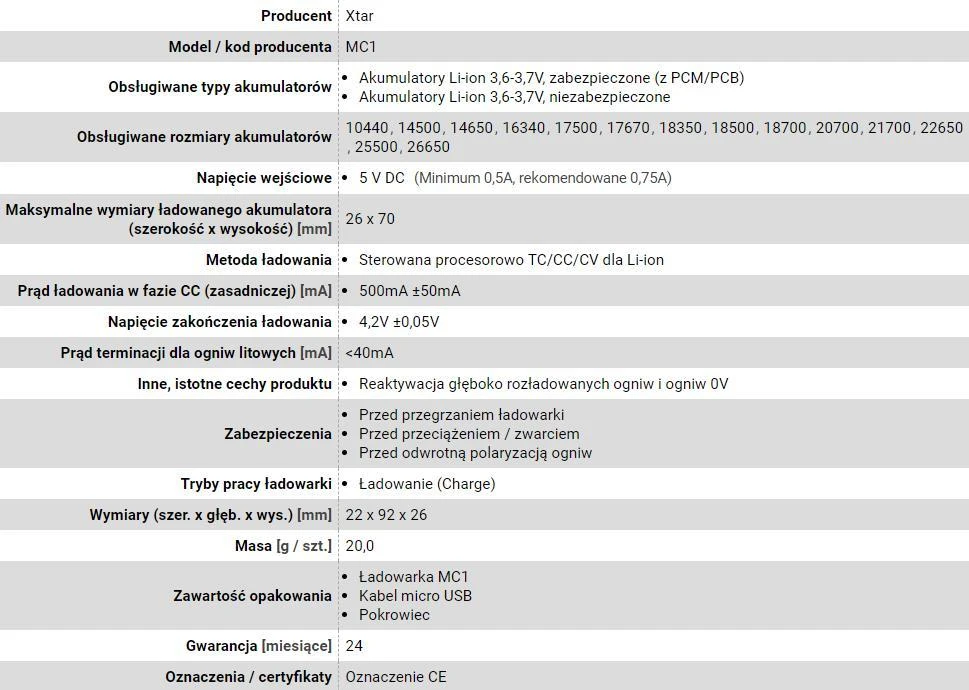 Oem Įkroviklis baterijos 18650 14500 26650 XTAR MC1
