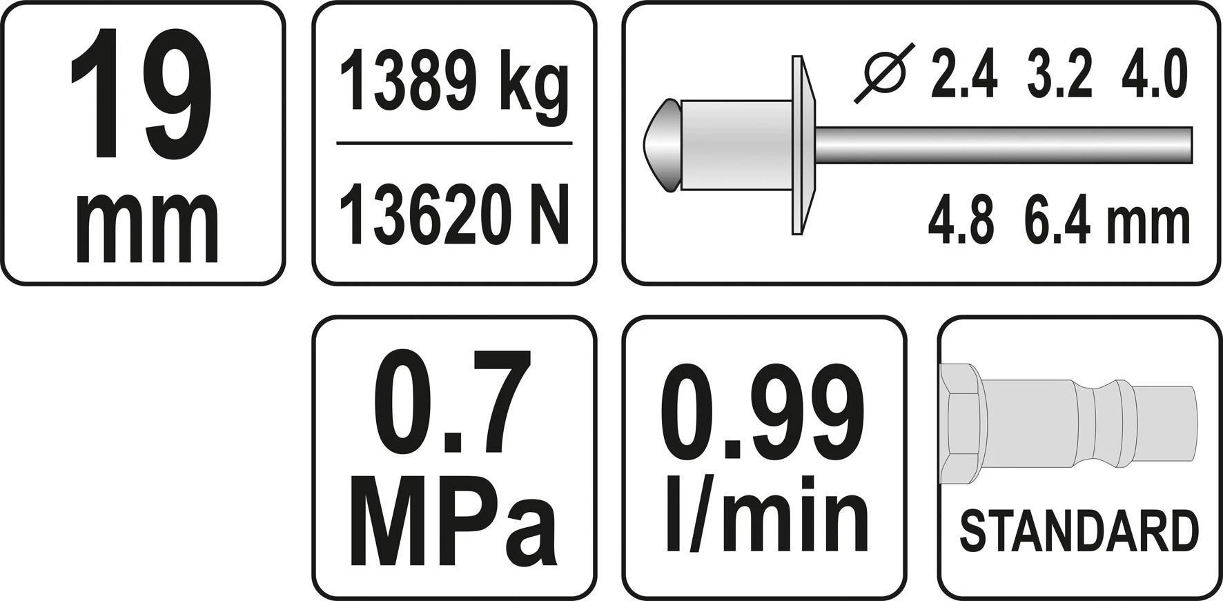 Toya Sa Poland Yato YT-3618 pneumatinė kniedė