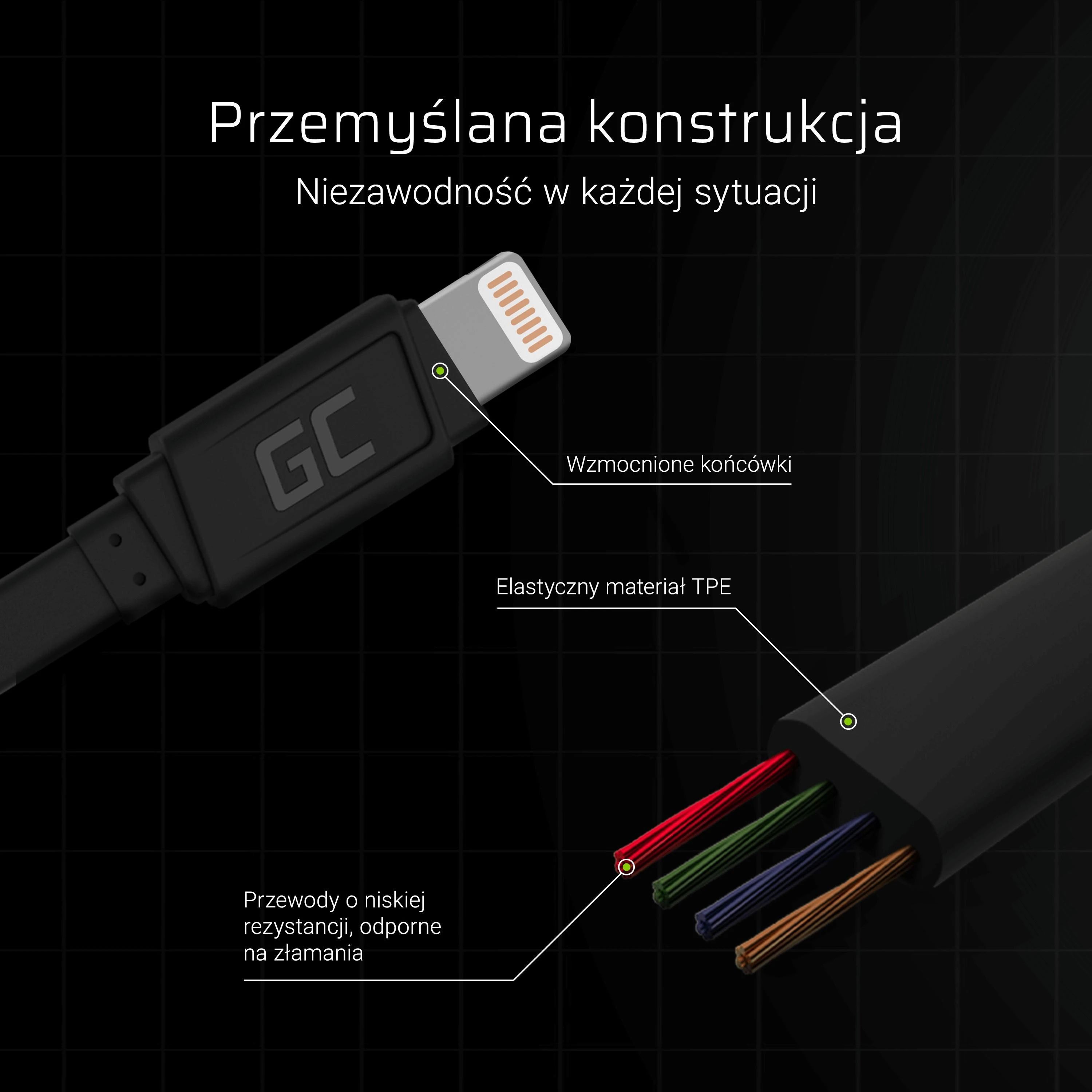 Žalias Cell GREENCELL KABGC02 GCmatte Lightning Plokščias kabelis 25 cm su greitu įkrovimu Apple 2.4A