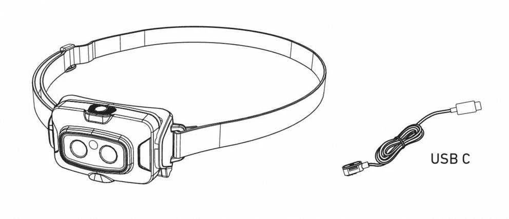LED Lenser LEDLENSER LATARKA CZOŁOWA HF4R CORE Juodas, BOX