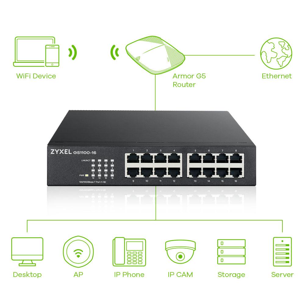 Šakotuvas ZYXEL GS1100-16 16 PORT GIGABIT UNMANAGED SWITCH V3 (5Y WARRANTY)