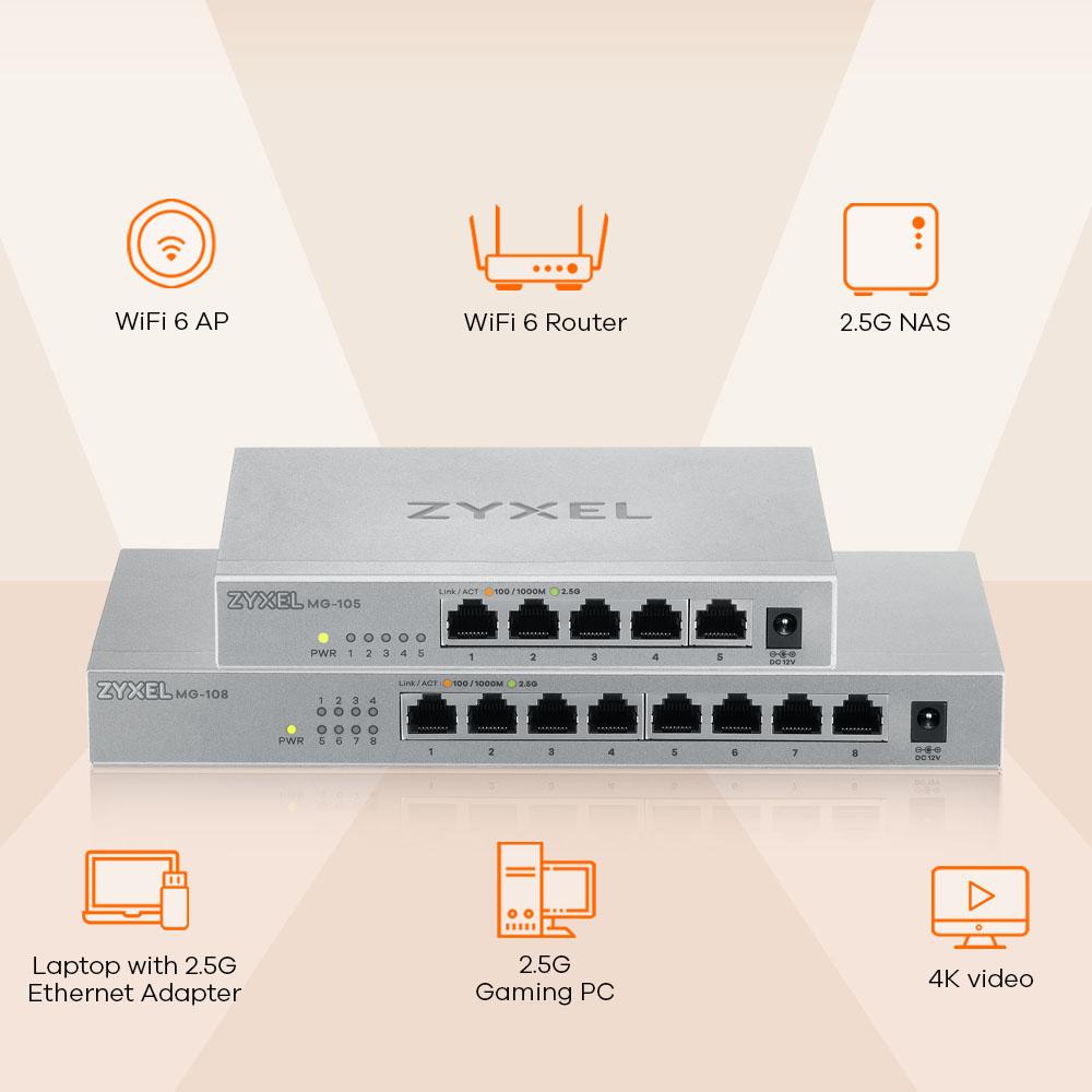 Šakotuvas TP-Link ZYXEL MG-105 5 PORTS DESKTOP 2,5G MULTIGIG UNMANAGED DESKTOP SWITCH