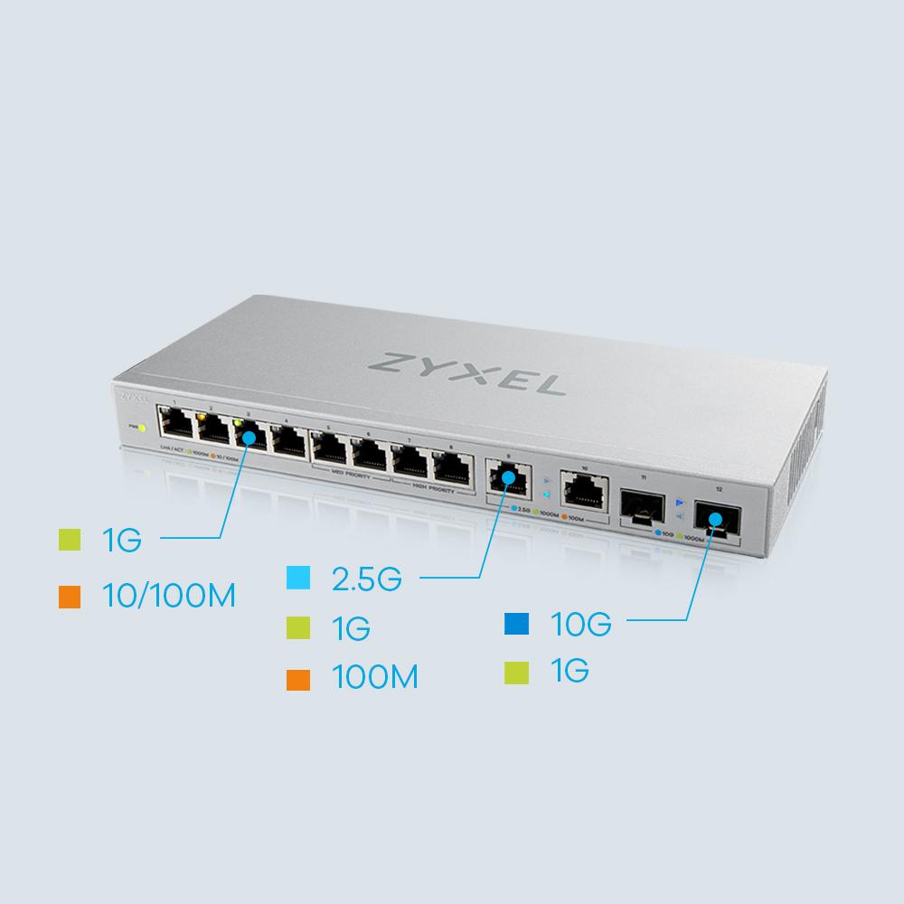 Šakotuvas Zyxel XGS1010-12,8-PORT GIGABIT UNMANAGED SWITCH WITH 8-PORT 1G + 2-PORT 2.5G + 2-PORT SFP+
