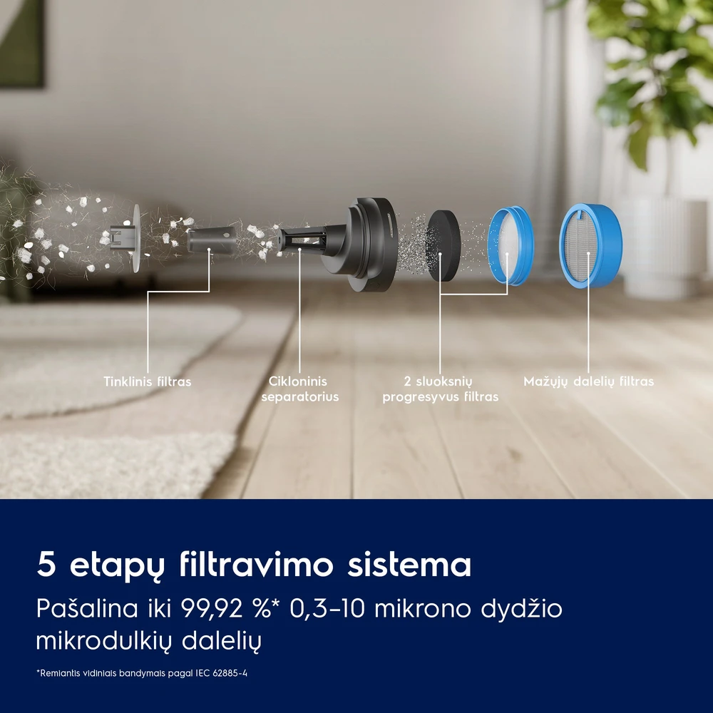 Belaidis dulkių siurblys Electrolux 600 serijos „Hygienic WET“ (EP61H21WET)