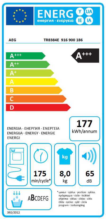 Džiovyklė AEG TR8384E