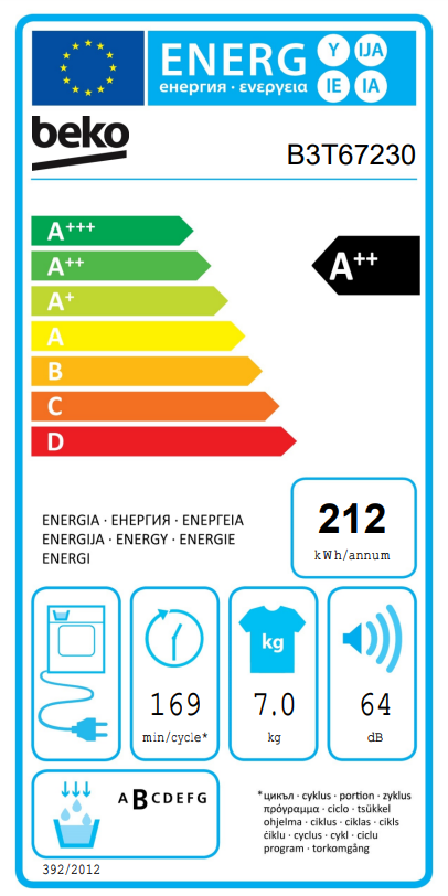 Džiovyklė Beko B3T67230