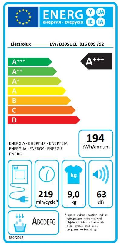 Džiovyklė Electrolux EW7D395UCE