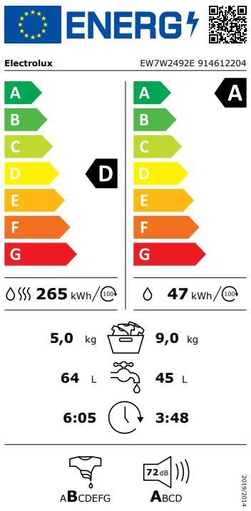 Skalbimo mašina Electrolux EW7W2492E