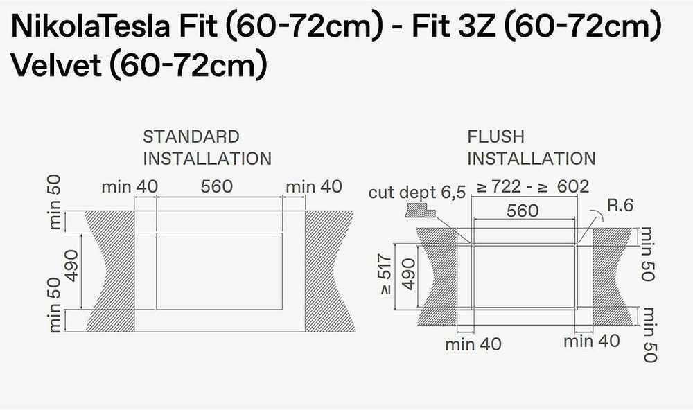 Elica Kaitlentė NIKOLATESLA FIT RAW BR/A/72