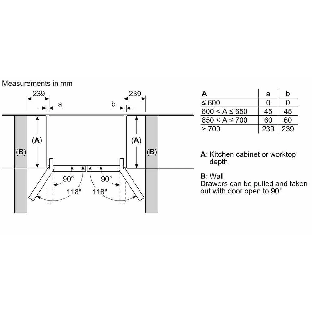 Bosch KFI96AXEA
