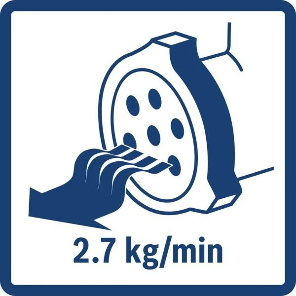 Mėsmalė BOSCH MFW45020