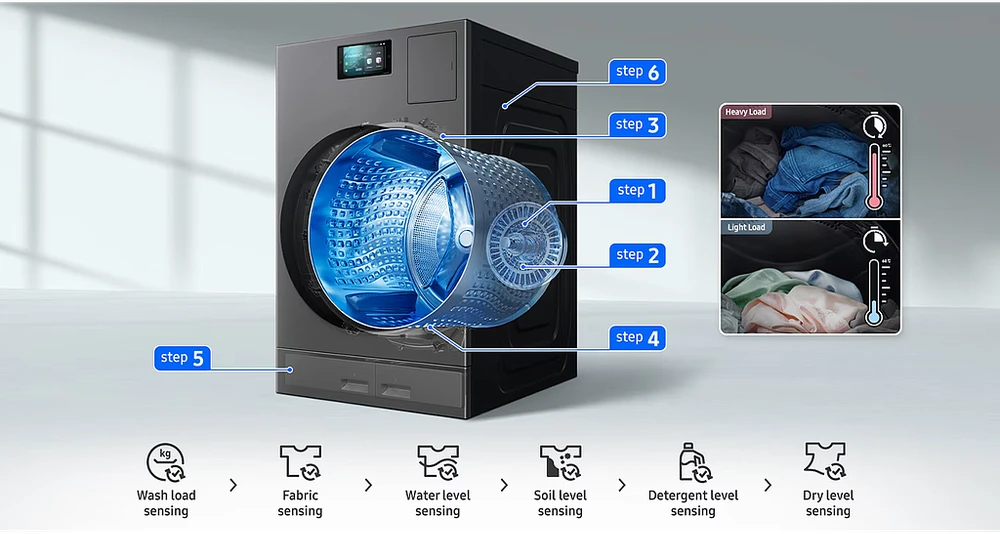 Skalbimo mašina Samsung WD18DB8995BZT2