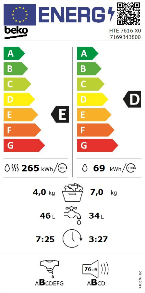 Skalbimo mašina su džiovykle Beko HTE7616X0 7kg - 4kg, Gylis 50cm