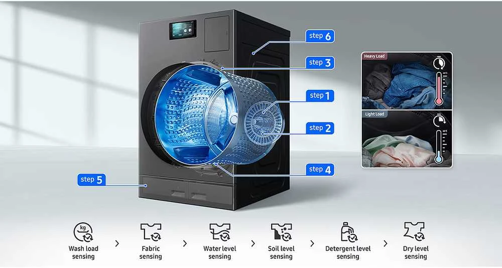 Skalbimo mašina Samsung WD18DB8995BZT2