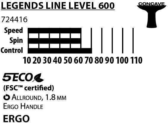 Donic raketė do Table Tennis Legends 600