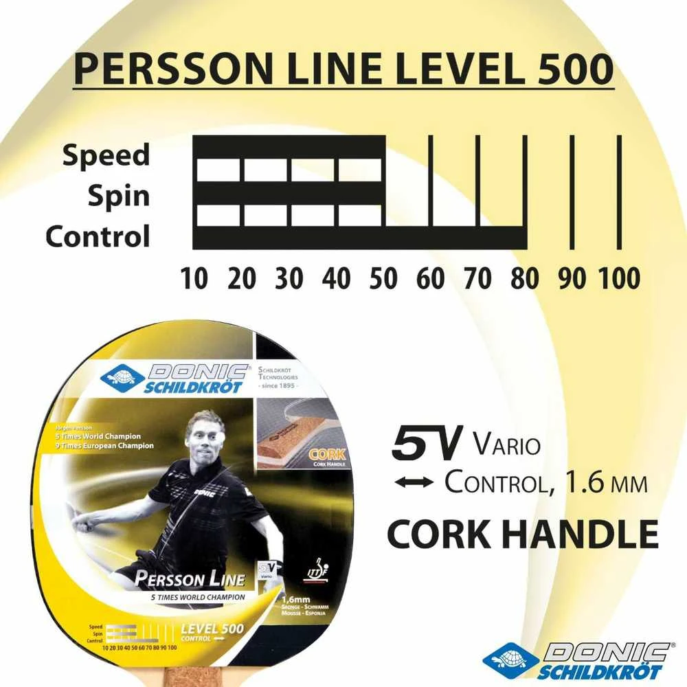 Donic raketė Donic Persson 500