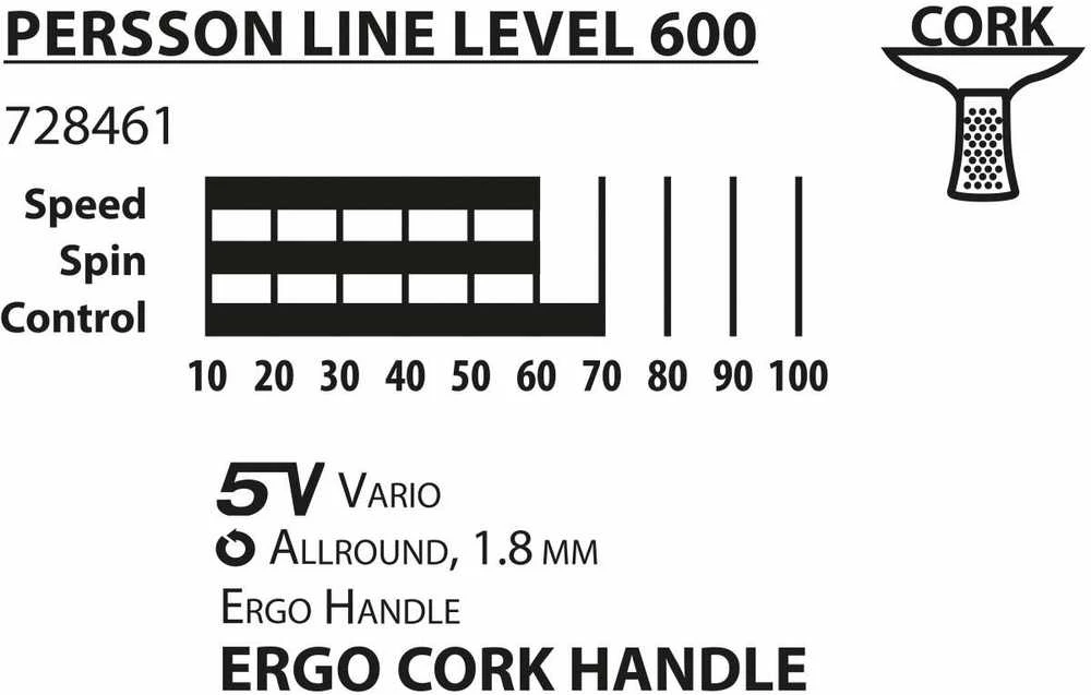 Donic Persson Rocket 600