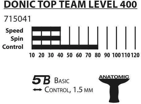 Stalo teniso raketė Donic Top Team 400 715041