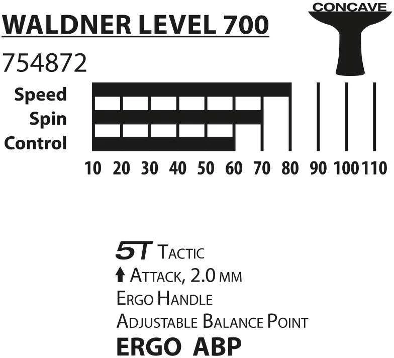 Stalo teniso raketė DONIC Waldner 700 ITTF
