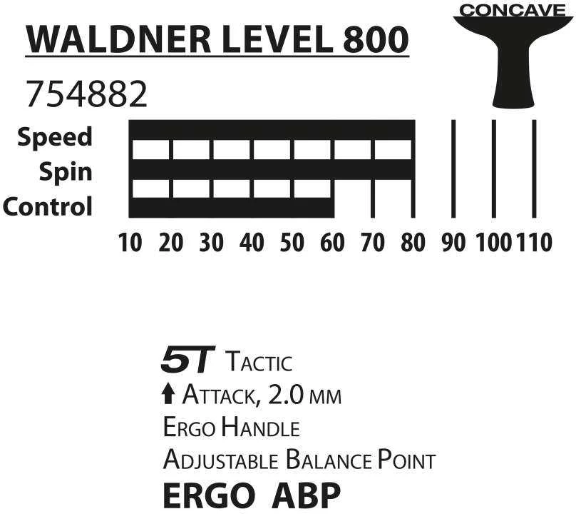 Stalo teniso raketė DONIC Waldner 800 ITTF