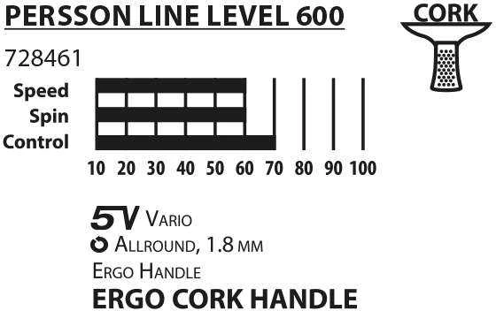 Donic DS SET. PERSSON 600 Gift- rinkinys