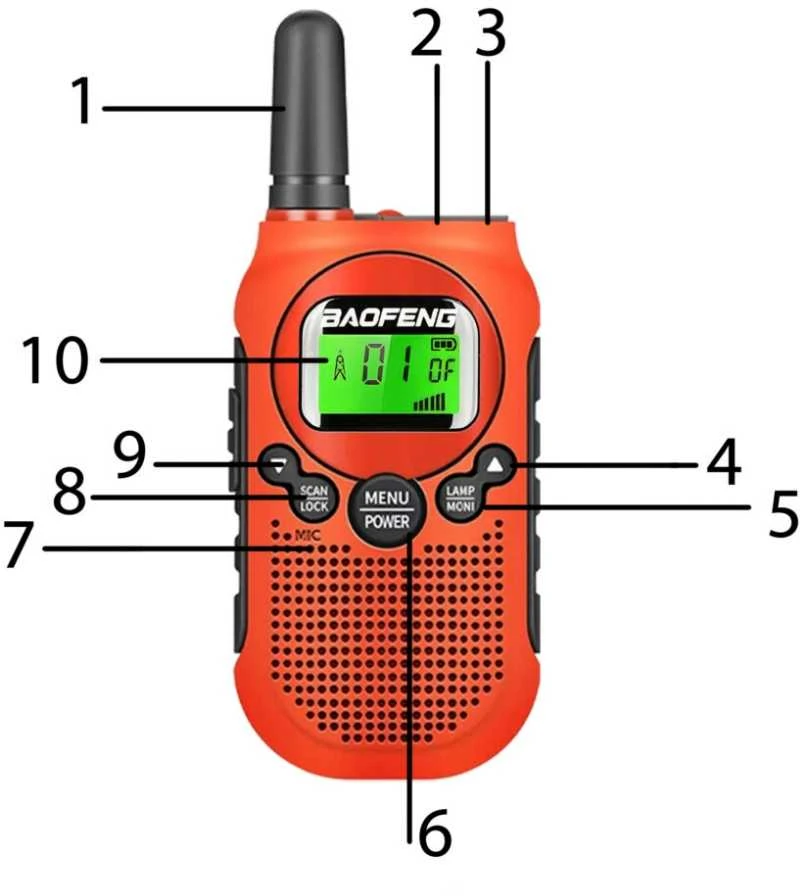 Racijos Baofeng BF-T6