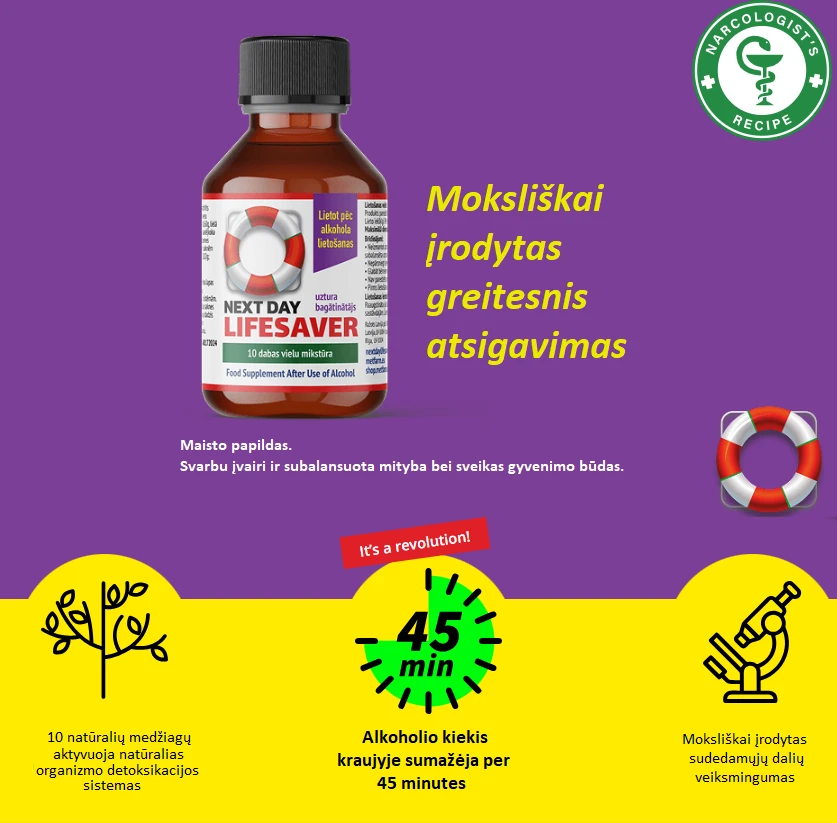 Metfarm Next Day Lifesaver, 125 ml