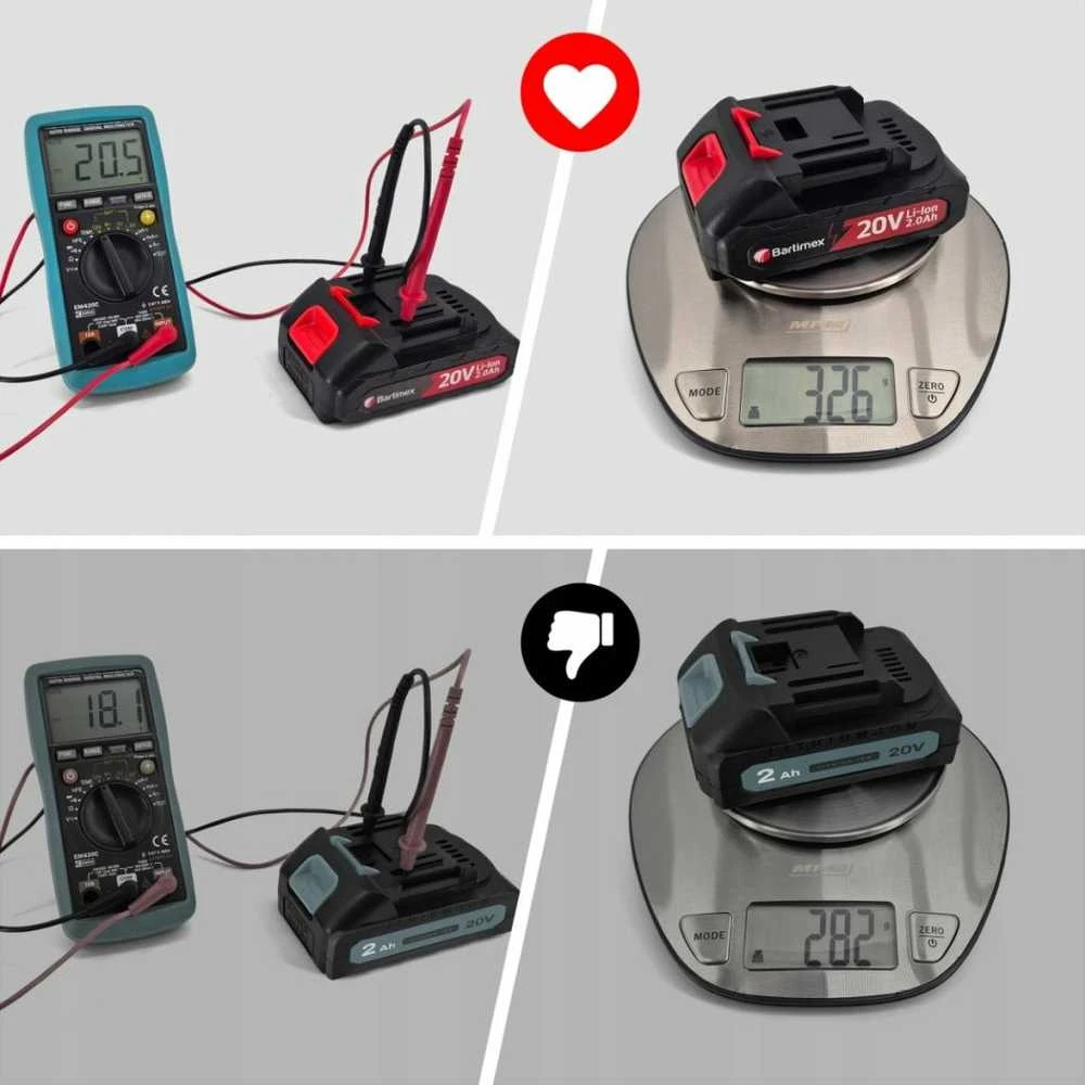 Akumuliatorinis mini grandininis pjūklas 20V 800W su 2x 2.0Ah baterijomis